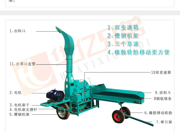 貴州新款8噸鍘草機多少錢一臺？遵義鍘草揉搓機價格？